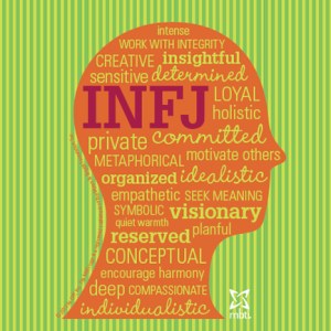 infj-head